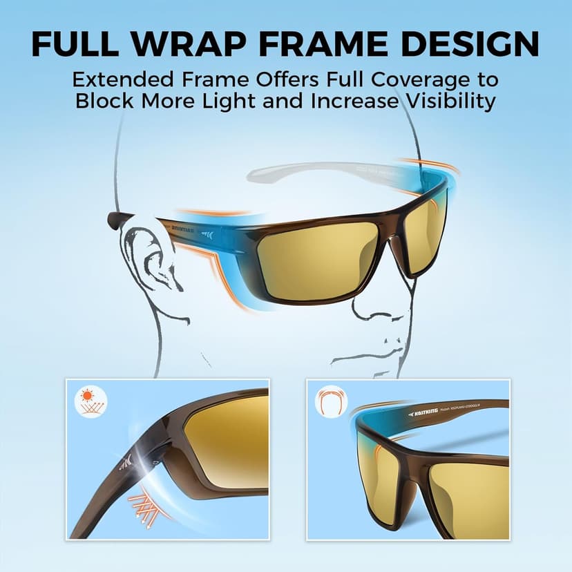 KastKing Huzzah Polarized Sport Sunglasses for Men and Women, Ideal for Driving Fishing Cycling and Running,UV Protection