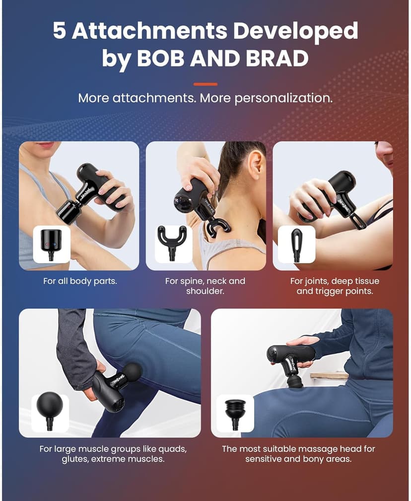 BOB AND BRAD Q2 Pro Mini Massage Gun with Heat and Cold Head,Pocket-Sized Deep Tissue Massager Gun,Portable Percussion Muscle Massager Gun, Ultra Small&Quiet Muscle Massage Gun, FSA and HSA Eligible