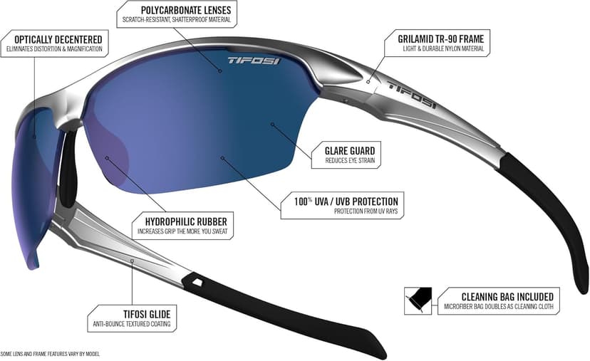 Intense Sport Sunglasses Men & Women - Ideal For Golf, Pickleball, Running & Tennis. Vented Lenses Prevent Fogging