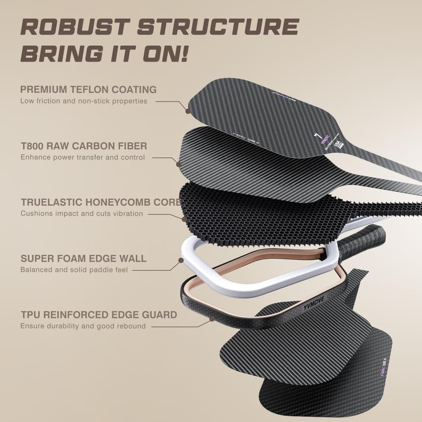 T800 Carbon Fiber Pickleball Paddles with 16mm V-Sonic IV Dynamic Core, Premium Pickle Ball Racket with Enhanced Control & Ultimate Spin, USAPA Approved