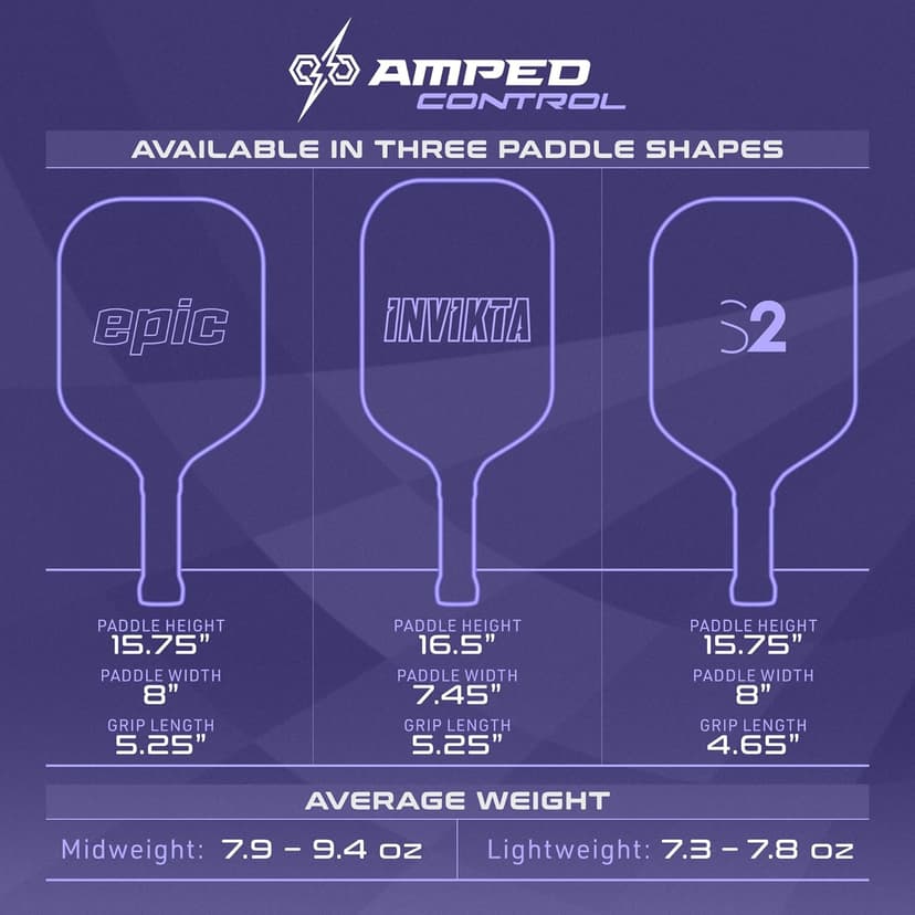 Selkirk Sport Amped Pickleball Paddle | Assembled in The USA | Amped Control or Amped Pro Fiberglass Pickleball Paddle | Unrivaled Precision & Control