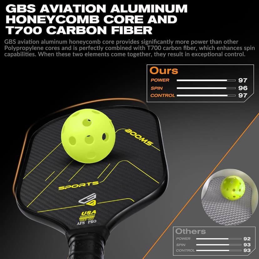 Pickleball Paddles,3K Raw T700 Carbon Fiber Pickleball Paddle with High Grit & Spin,Aerospace-Grade Ultra-Light Titanium-Aluminum Honeycomb Core & Face,The Pickleball Rackets for Novice & Pro Players