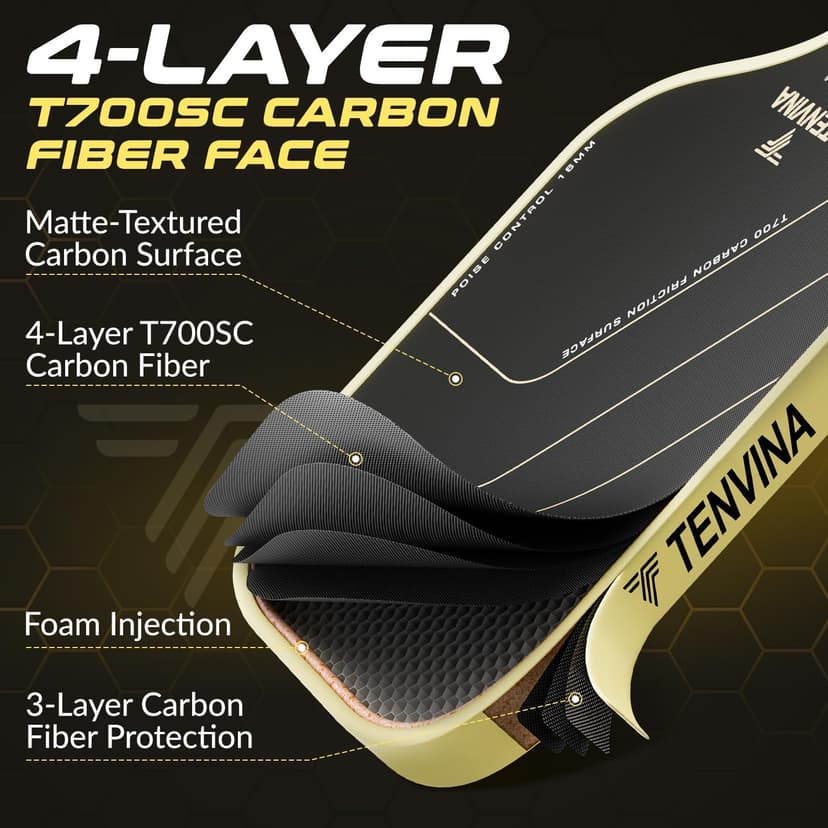 TENVINA Pickleball Paddles, Thermoforming 4-Layer T700SC Friction Carbon Fiber Pickleball Paddle, Professional Pickleball Paddle USAPA Approved with Strong Power and Spin for Athletes