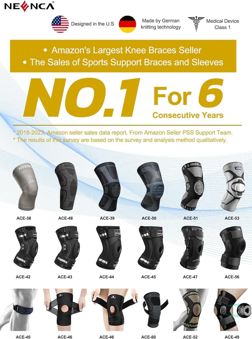 NEENCA Knee Braces for Knee Pain Relief, Compression Knee Sleeves with Patella Gel Pad & Side Stabilizers, Knee Support for Weightlifting, Running, Workout, Arthritis, Meniscus Tear, Men Women. ACE-53