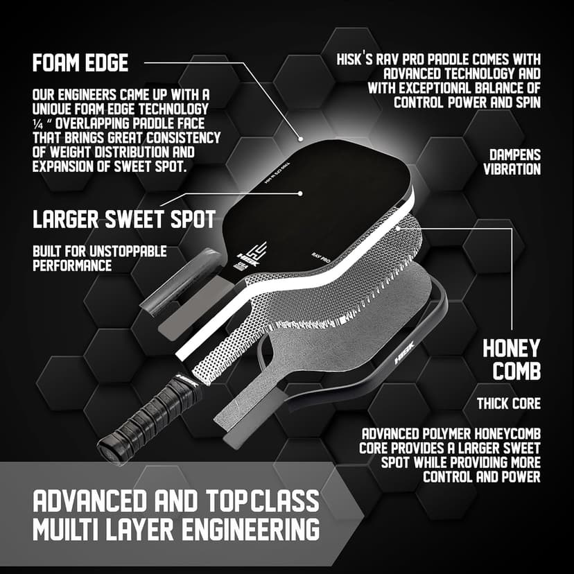 RAV PRO Pickleball Paddle - Ultimate HIGH END 16mm Japanese Toray T700 Raw Carbon Fiber CFS w/Excellent GRIT Roughness Texture, Aero Dynamic Curve, USAPA Approved, Non Slip Grip