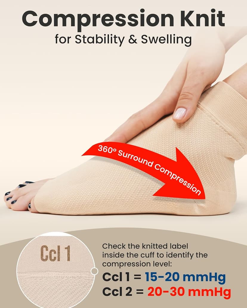 KEMFORD Ankle Compression Sleeve - Plantar Fasciitis Braces - Open Toe Compression Socks for Swelling, Sprain, Neuropathy, Foot Arch Support for Men and Women - 15-20mmhg, XL, Beige