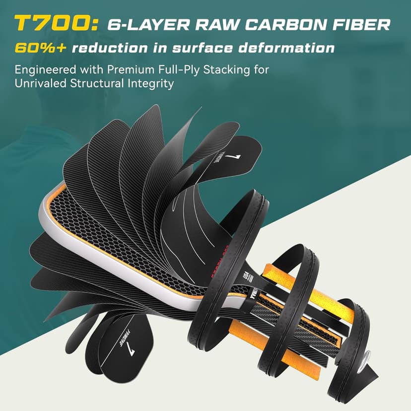 Pickleball Paddle with T700 Raw Carbon Fiber Surface & 16mm STR-Core Power Polymer Core, Premium Pickle Ball Racket Designed for Ultimate Spin & Consistency, USAPA Approved