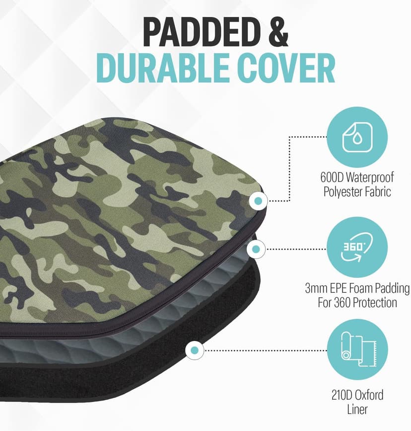 Pickleball Paddle Sleeve | Canvas Cover with Padding and Zipper | Protective Paddle Case for Rackets | Lightweight Pickleball Holder for Storage | Cover Only | Elongated & Standard Size