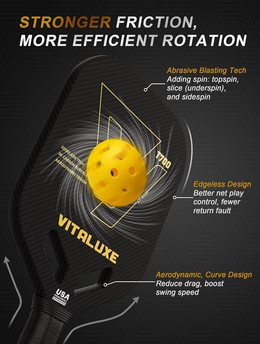 Carbon Fiber Pickleball Paddle, Edgeless T700+3K Textured Carbon Friction Surface，Thermoformed Pickleball Paddle with Aerodynamic Design Used for tournaments, Power & Control & Spin Max