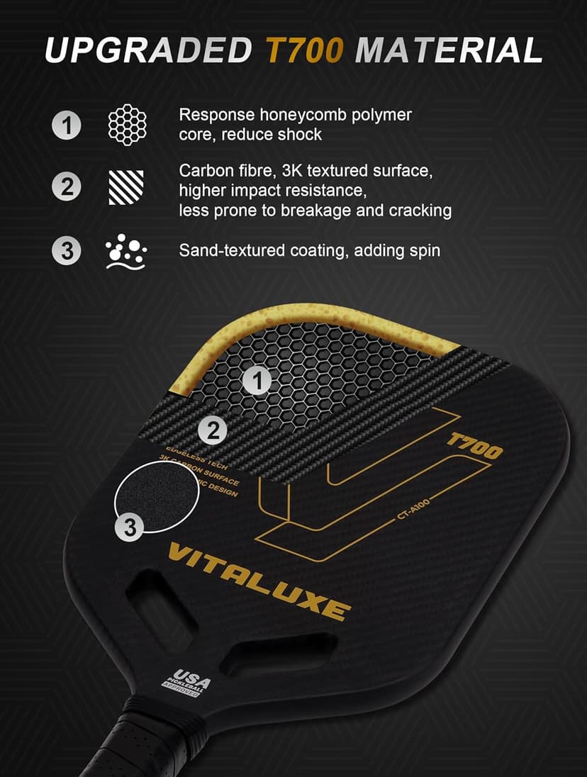 Carbon Fiber Pickleball Paddle, Edgeless T700+3K Textured Carbon Friction Surface，Thermoformed Pickleball Paddle with Aerodynamic Design Used for tournaments, Power & Control & Spin Max