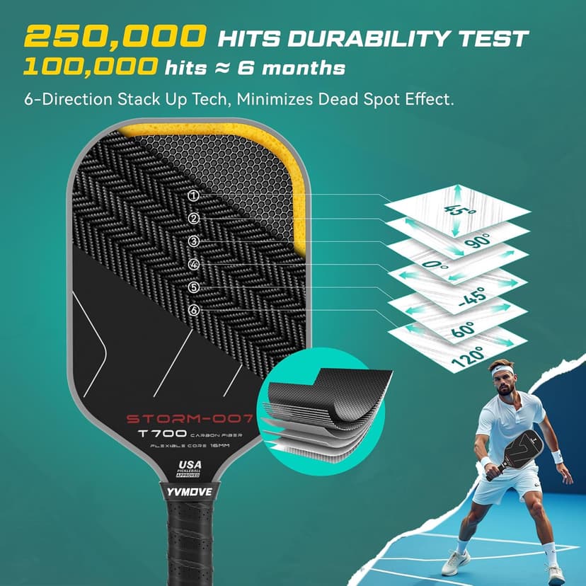 Pickleball Paddle with T700 Raw Carbon Fiber Surface & 16mm STR-Core Power Polymer Core, Premium Pickle Ball Racket Designed for Ultimate Spin & Consistency, USAPA Approved