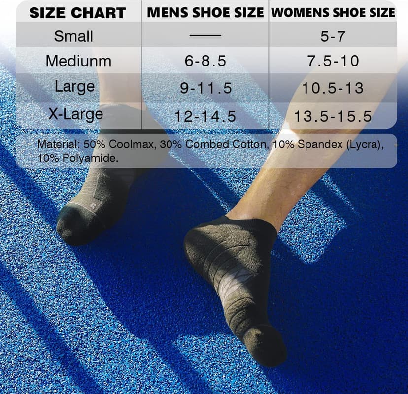 Hylaea No Show Running Athletic Anti-Blister Wicking Coolmax Socks, Seamless Anti-odor