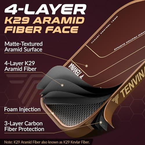 TENVINA Pickleball Paddles, Thermoforming 4-Layer T700SC Friction Carbon Fiber Pickleball Paddle, Professional Pickleball Paddle USAPA Approved with Strong Power and Spin for Athletes