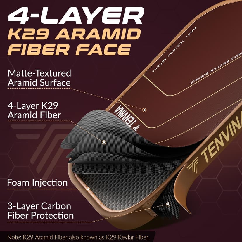 TENVINA Pickleball Paddles, Thermoforming 4-Layer T700SC Friction Carbon Fiber Pickleball Paddle, Professional Pickleball Paddle USAPA Approved with Strong Power and Spin for Athletes