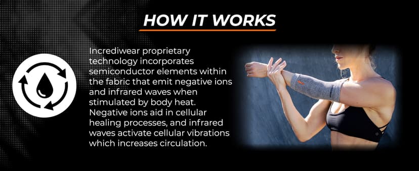 Incrediwear Elbow Sleeve – Elbow Brace for Elbow Support, Joint Pain Relief, Inflammation Relief, and Circulation, Tendonitis, Golf and Tennis Elbow Brace for Women and Men