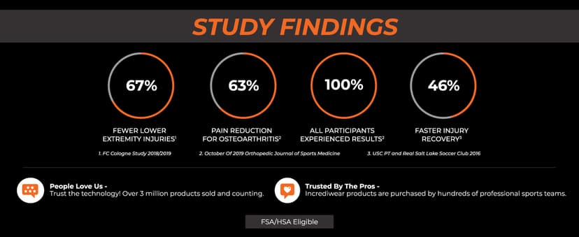 Incrediwear Elbow Sleeve – Elbow Brace for Elbow Support, Joint Pain Relief, Inflammation Relief, and Circulation, Tendonitis, Golf and Tennis Elbow Brace for Women and Men