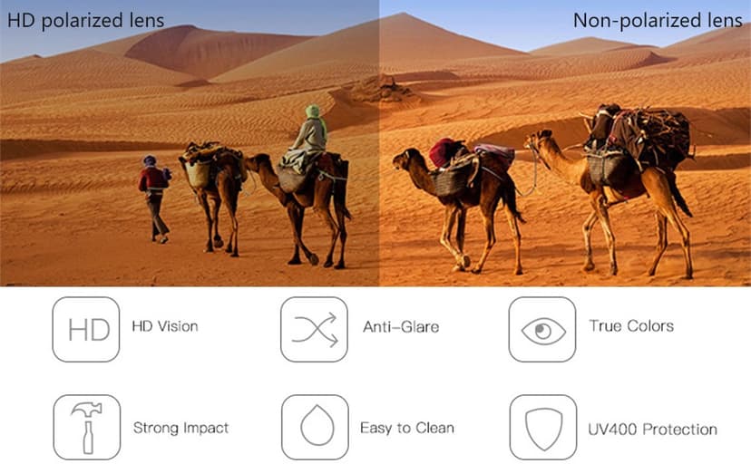 FAGUMA Polarized Sports Sunglasses For Men Cycling Driving Fishing UV400 Protection