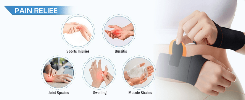 Wrist Brace,Carpal Tunnel Wrist Brace Wrist Wraps Wrist Support Tendonitis Sprains(M-Black)