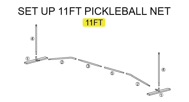 4.0 Slim Version 2in1 Portable Pickleball Nets Outdoor Game, 22ft 11ft Pickleball Net-USAPA Regulation Size-Half Court Pickle Ball Net System with Carrying Bag for Driveway