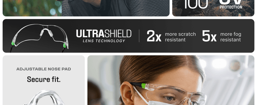 NoCry Clear Safety Glasses for Men and Women with Anti-Fog and Scratch Resistant Wrap Around Lenses, Adjustable Temples and Nose Pads — ANSI Z87 Certified Protective Eyewear with 100% UV Shielding