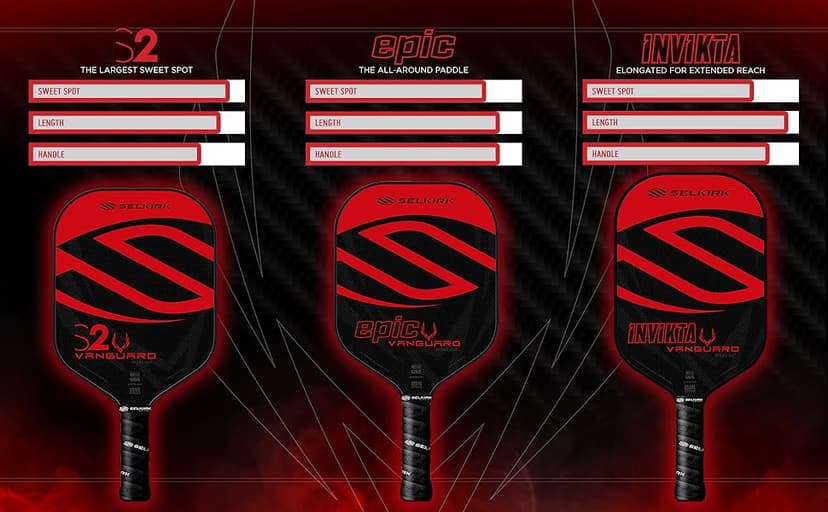 Selkirk Vanguard Hybrid Polypropylene X5 Core & Vanguard Power Polypropylene X6 Core Pickleball Paddles | Carbon Fiber Lightweight Pickleball Paddle & Midweight Pickle Ball Paddles |Made in The USA |