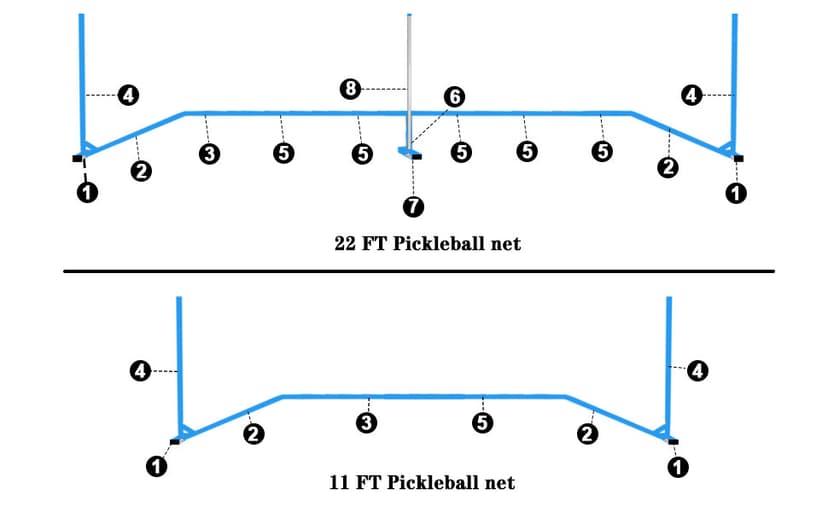 Zdgao Portable Pickleball Net for Driveway, 22 FT Regulation Size & 11 FT Half Court Size Pickle Ball Net with Pickleballs and Carry Bag, 2 in 1 Pickle Ball Net Set for Backyard