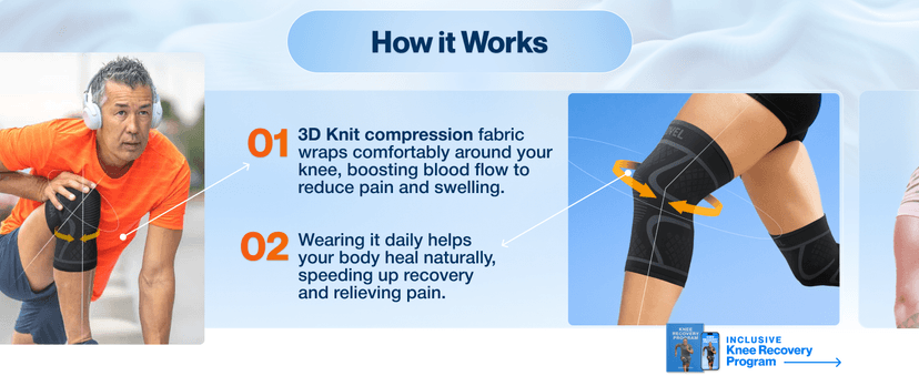 Modvel Compression Knee Brace for Women & Men, 2-Pack Knee Brace for Running Knee Pain, Knee Support Compression Sleeve, Workout Sports Knee Braces for Meniscus Tear, ACL & Arthritis Pain Relief