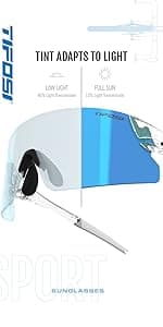 Tifosi Vogel SL Sport Sunglasses Men & Women - Ideal For Baseball, Cycling, Cricket, Golf, Hiking, Running