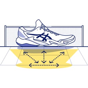 ASICS Women's Gel-Challenger 12 Tennis Shoes