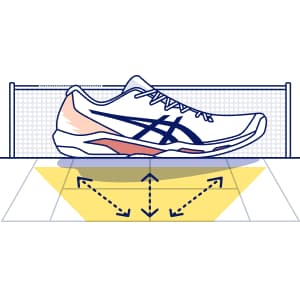 ASICS Women's Gel-Challenger 12 Tennis Shoes