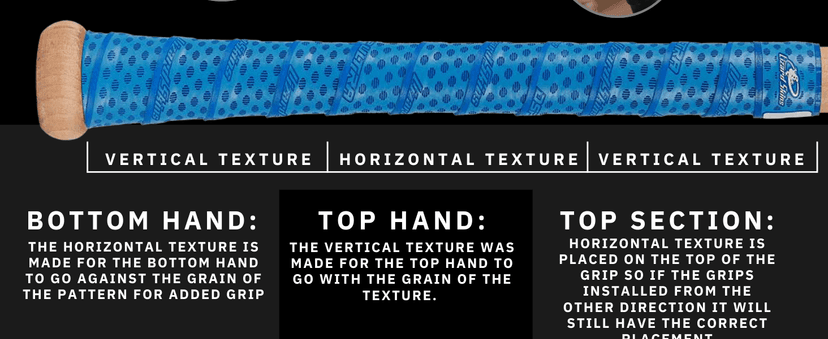 Lizard Skins DSP Ultra 1.1mm Bat Grip – Next-Gen Durasoft Polymer Baseball & Softball Bat Tape
