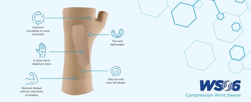 OrthoSleeve Compression Wrist Sleeve/Brace WS6 for Carpal Tunnel Syndrome, wrist pain/strain, fatigue and arthritis