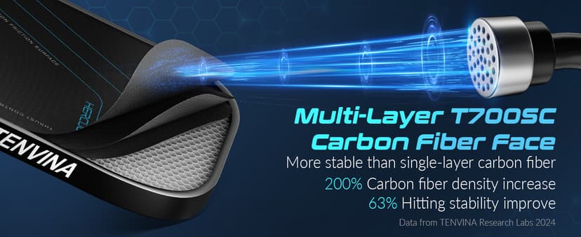 TENVINA Pickleball Paddles, Multi-Layer T700SC Textured Carbon Fiber Pickleball Paddle, 4-Types of Shapes and Thicknesses, USAPA Approved Pickle Ball Paddle, Strong Spin and Power Surface