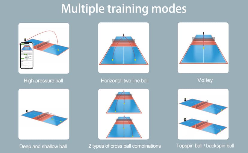 PP Smart PRO Pickleball Machine - 85+ Ball Capacity, 4-6hr Battery, 20-120km/h Speed, 26M Range, App & Remote Control, 5-45° Angle - Perfect for Training, Club & School Coaching