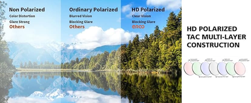 Eazyrun Polarized Small Sports Sunglasses for Youth Women, Baseball Softball Cycling Running Pickleball Padel tennis