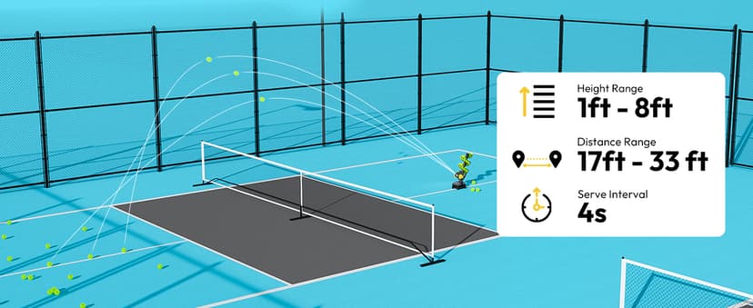 A11N SPORTS Pickleball Automatic Launcher – Adjustable Speed, Spin & Angles for Dinks, Chops, Volleys & Serves – Auto Swing for Forehand & Backhand Training – Indoor/Outdoor Use for All Skill Levels