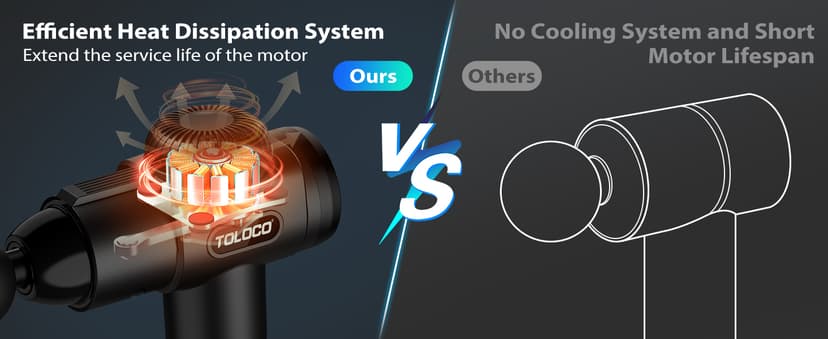 TOLOCO Massage Gun, Deep Tissue Back Massage for Athletes for Pain Relief, Percussion Massager with 10 Massages Heads & Silent Brushless Motor, Gifts for Fathers Day, Black