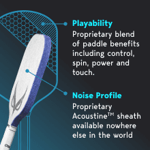 SPORT PICKLEBALL PADDLE | USAPA Pro Tournament Approved | Over 50% Noise Reduction | New Patented Nano-Technology Design & Surface | Elite Performance