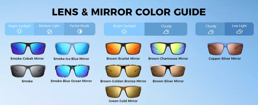 KastKing Huzzah Polarized Sport Sunglasses for Men and Women, Ideal for Driving Fishing Cycling and Running,UV Protection