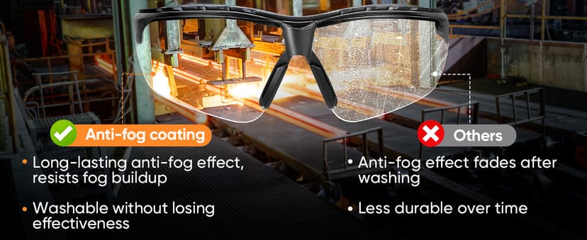 TICONN Anti-Fog Safety Glasses for Men and Women, ANSI Z87.1 Scratch Proof Eye Goggles with Adjustable Arms and UV Protection