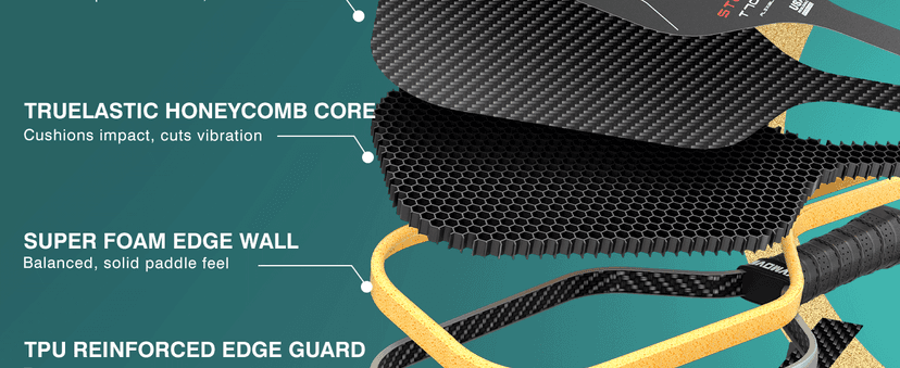 Pickleball Paddle with T700 Raw Carbon Fiber Surface & 16mm STR-Core Power Polymer Core, Premium Pickle Ball Racket Designed for Ultimate Spin & Consistency, USAPA Approved