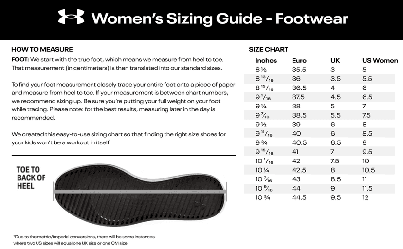 Under Armour Women's Surge 3 Running Shoe