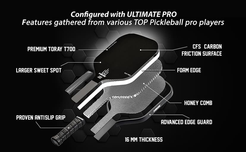 RAV PRO Pickleball Paddle - Ultimate HIGH END 16mm Japanese Toray T700 Raw Carbon Fiber CFS w/Excellent GRIT Roughness Texture, Aero Dynamic Curve, USAPA Approved, Non Slip Grip