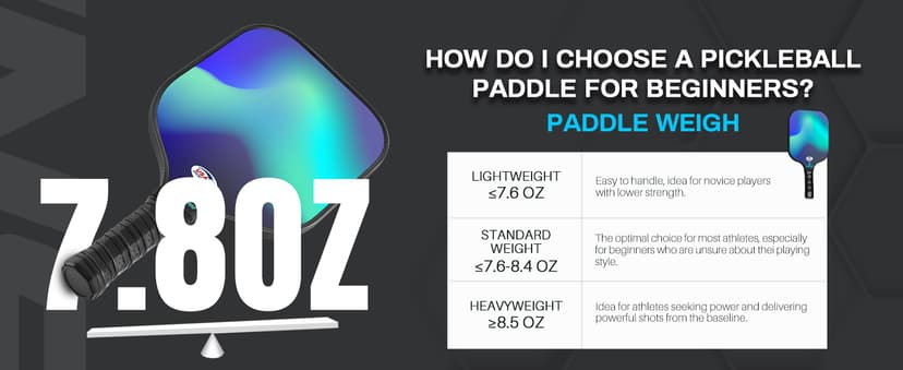 VINSGUIR Pickleball Paddle Set of 2, USAPA Approved Lightweight Fiberglass Rackets with Honeycomb Core, 4 Pickleballs & Carrying Bag, Ideal for Beginners & Gift