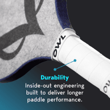 SPORT PICKLEBALL PADDLE | USAPA Pro Tournament Approved | Over 50% Noise Reduction | New Patented Nano-Technology Design & Surface | Elite Performance