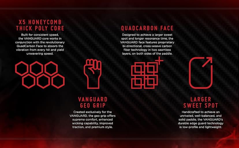 Selkirk Vanguard Hybrid Polypropylene X5 Core & Vanguard Power Polypropylene X6 Core Pickleball Paddles | Carbon Fiber Lightweight Pickleball Paddle & Midweight Pickle Ball Paddles |Made in The USA |