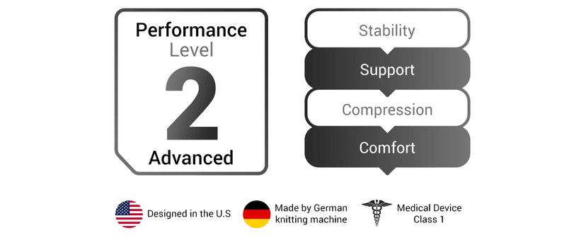 DR. BRACE ELITE Knee Brace with Side Stabilizers & Patella Gel Pads for Maximum Knee Pain Support and fast recovery for men and women-Please Check How To Size Video (Mercury, Large)