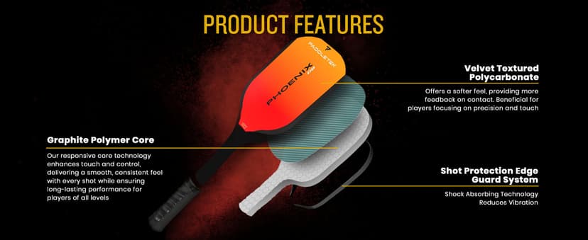 Paddletek Phoenix G6 Pickleball Paddle | Professional Pickleball Paddles with Honeycomb Core, Polycarbonate Surface, Graphite PolyCore & High Tack Performance Grip | USAPA Approved