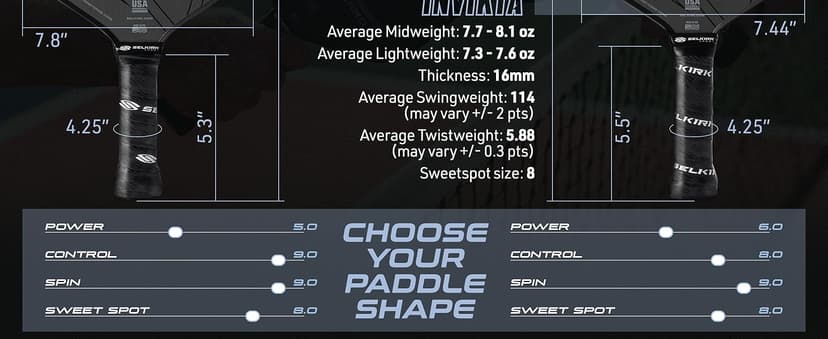 Selkirk Sport Vanguard Pickleball Paddle | Choose The Vanguard Power Air, Vanguard Pro or The Vanguard Control | Carbon Fiber Pickleball Paddles | 360 Proto Molding & Flexfoam Perimeter