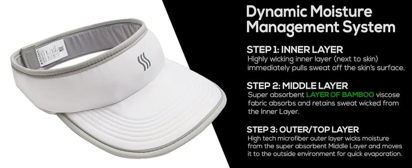 SAAKA Sport Visor for Women. Soft, Stretchy, Lightweight & Adjustable. Running, Tennis, Golf & Sports.